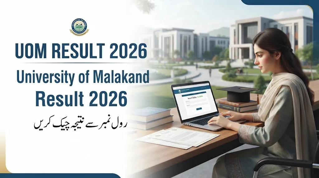UOM Result 2026 Check University of Malakand Result Online
